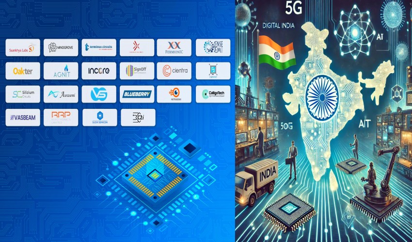 23 Semiconductor Startups Powering India’s Tech Revolution